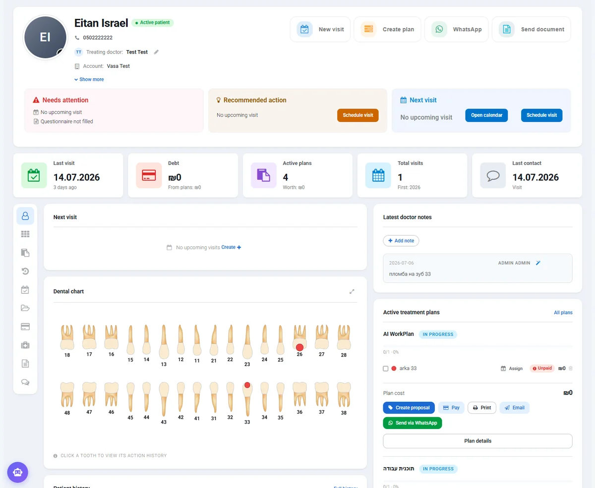 CRMOnline interface: patient card with dental chart, treatment plans and WhatsApp reminders